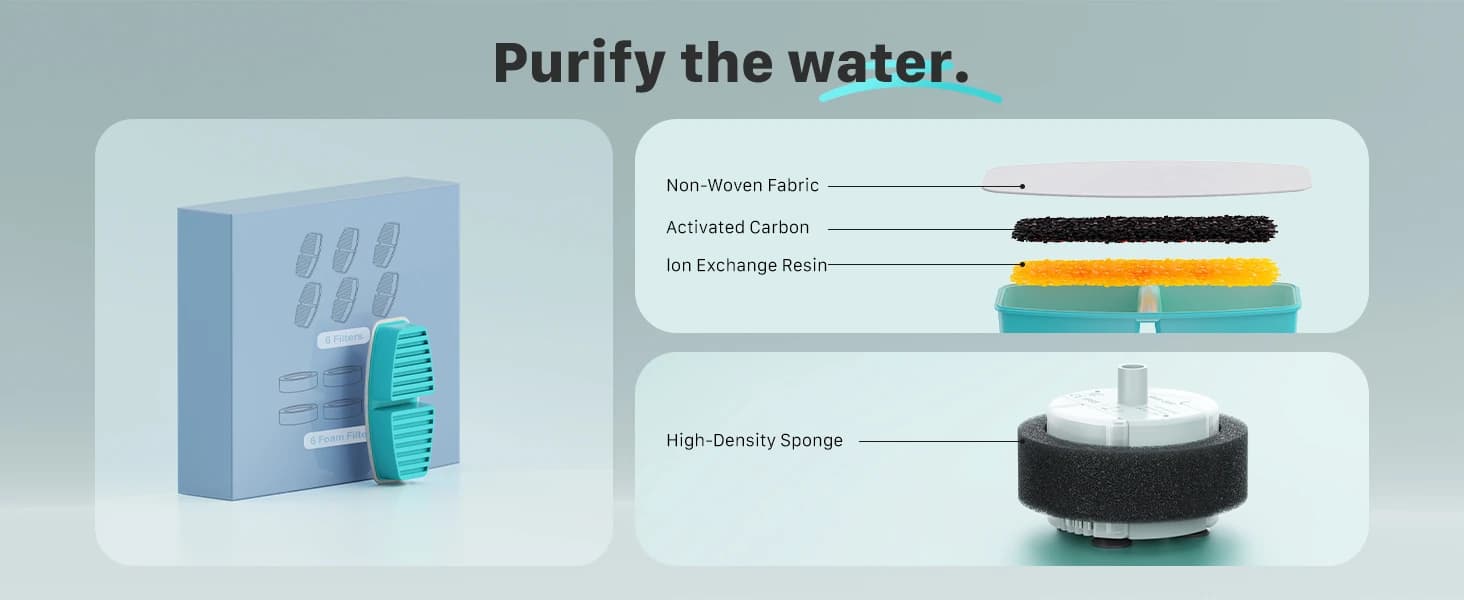 Cat Water Fountain Filters — Pet Water Fountain Replacement Filter — product details