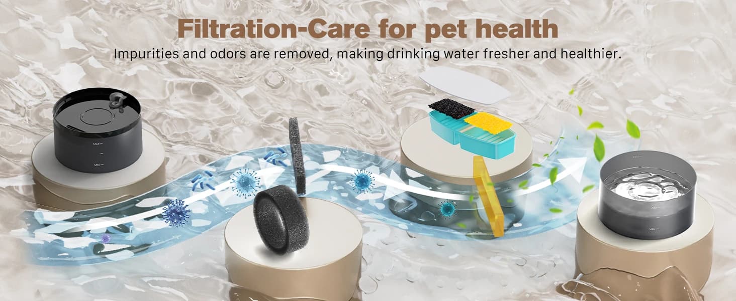 Cat Water Fountain: 108oz/3.2L Cat Fountain Super Silent Pet Drinking Dispenser - Water Fountains for Kitty — product details