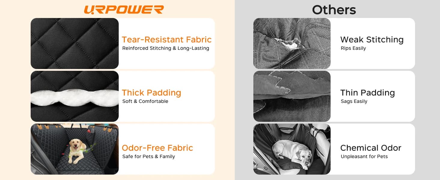 Dog Car Seat Cover for Back Seat โ 100% Waterproof Hammock for Car โ product details