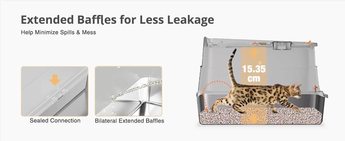 Stainless Steel Litter Box with Lid — product details