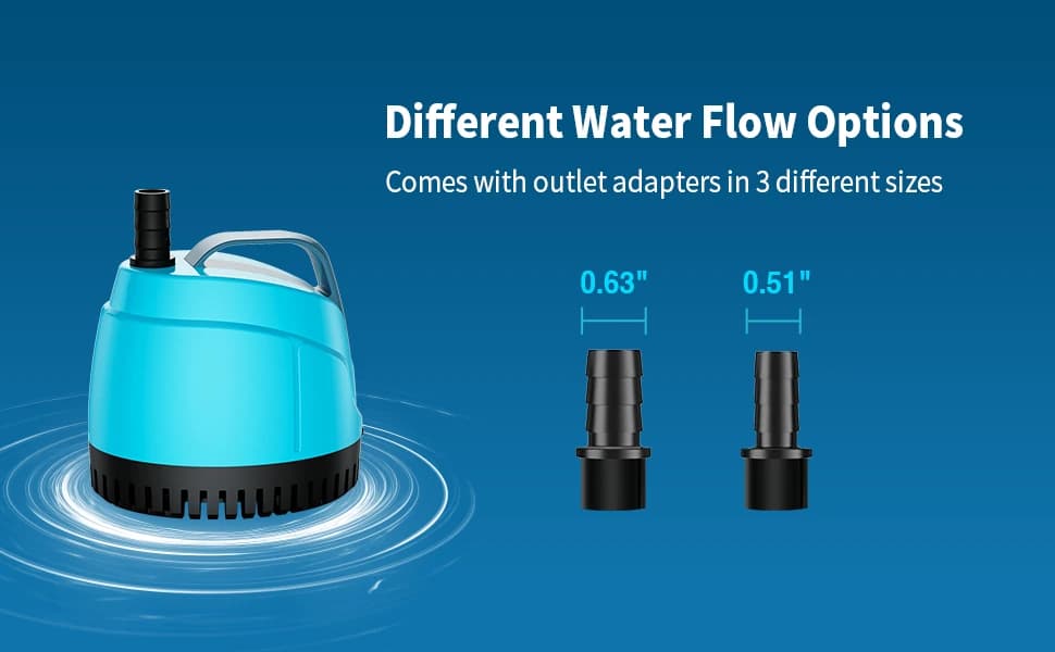 210GPH Submersible Water Pump Ultra Quiet (780L/H,15W),Bottom Suction Aquarium Pump with 2 Nozzles,5.6ft Lift — product details