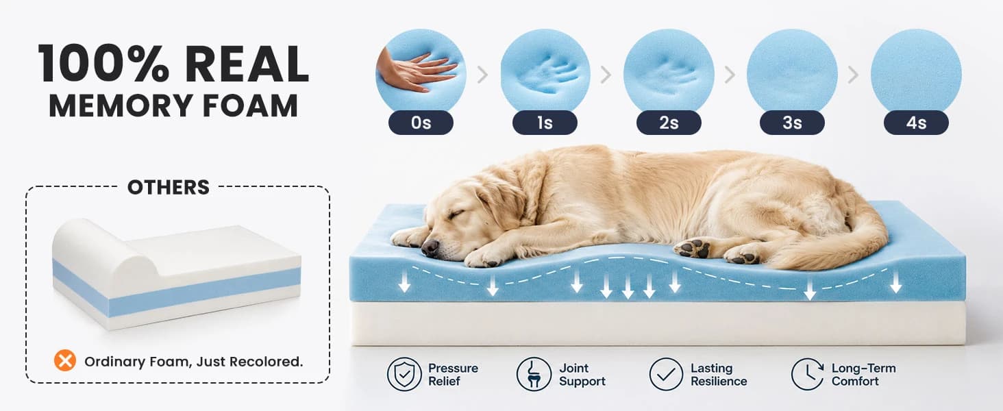 Orthopedic Dog Bed — Slate Grey 50''x36''x10'' — product details