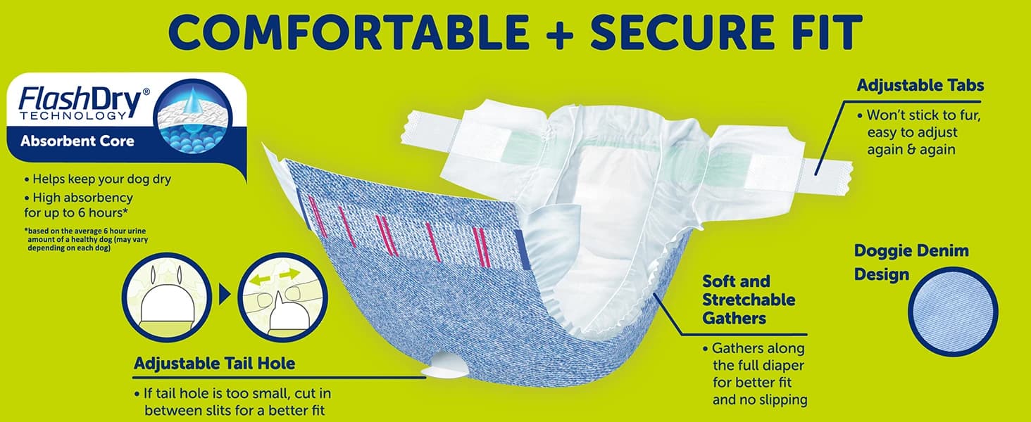 Disposable Dog Diapers — Size S 36 count — product details