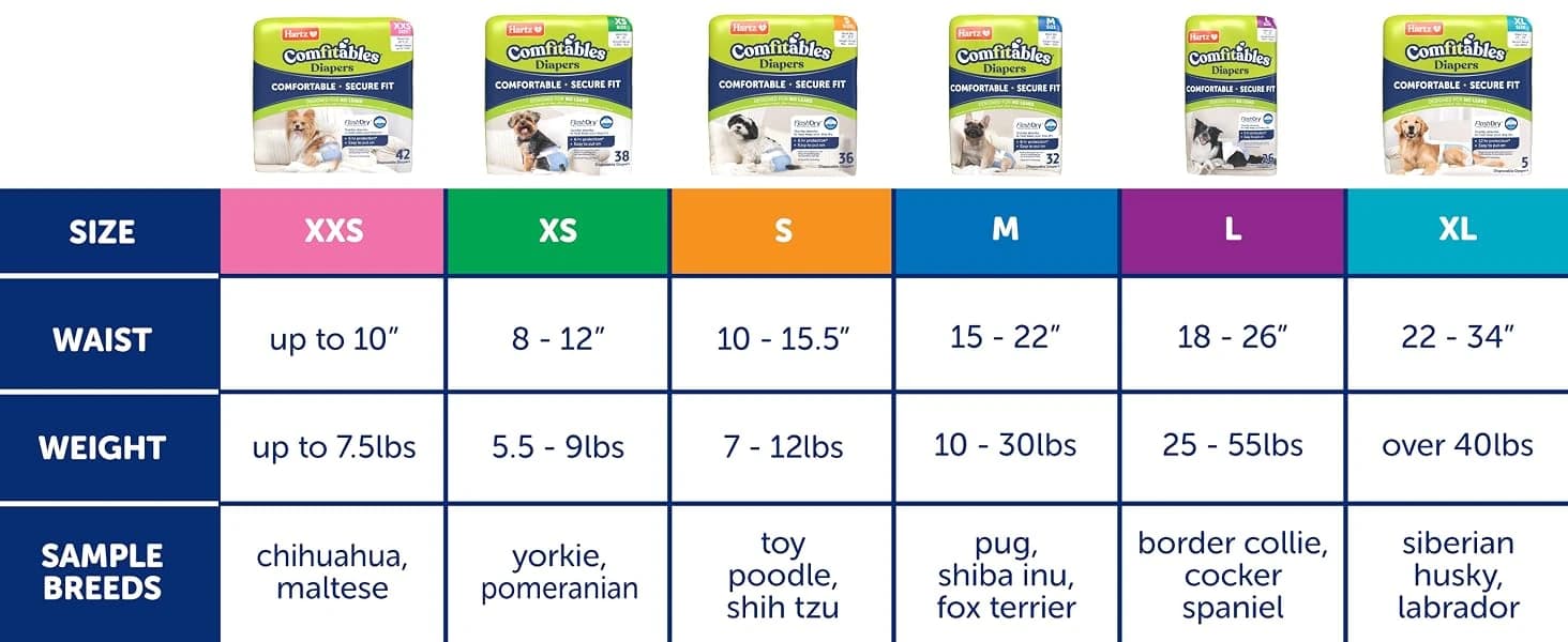 Disposable Dog Diapers — Size S 36 count — product details