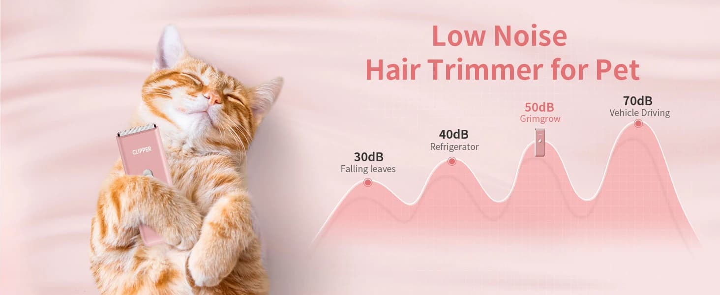 Dog and Cat Home Hair Waterproof Clipper Portable Pet Shaver — collection imagery