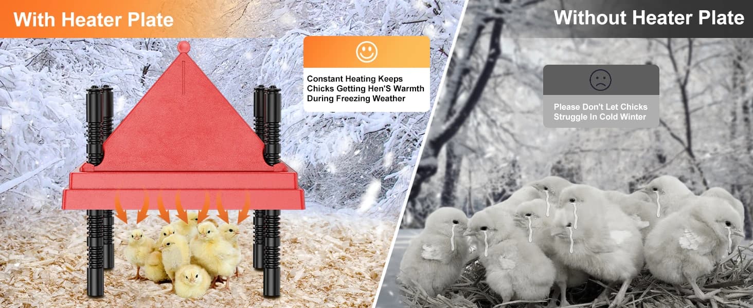 Chick Brooder Heater with Anti-Roost Cone and Constant Temp Red 12" x 12" — collection imagery