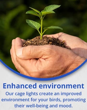 HappyBird Lighting Bird Cage Light with Chew Guard - Full Spectrum LED Pet Light - Simulates Natural — collection imagery
