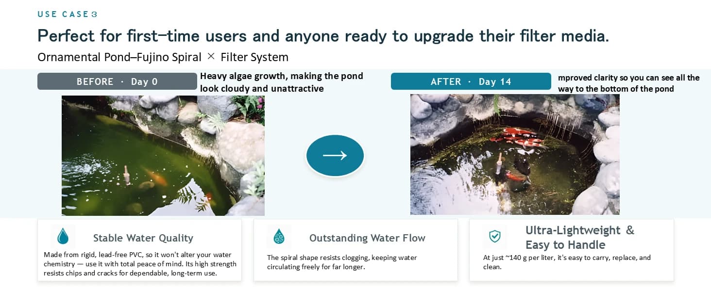 Samurai | High-Performance Filter Media — 1 Liter — Use Cases