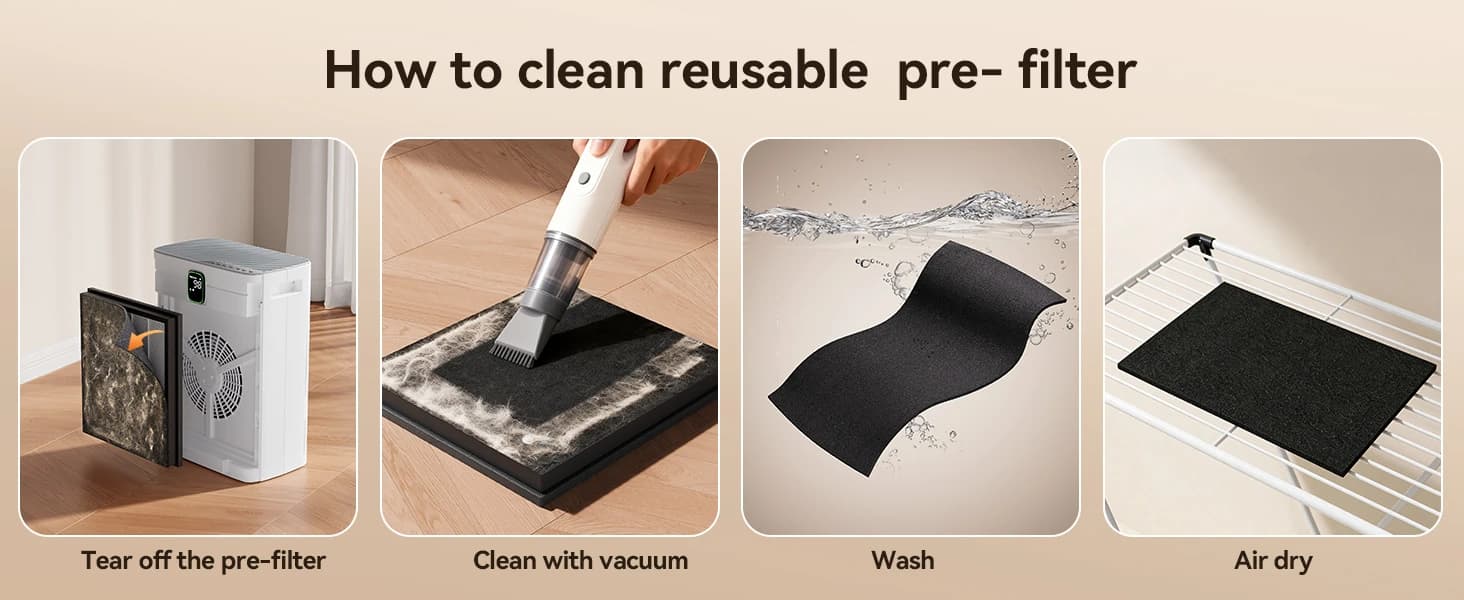 Pet Air Purifier for Home — Dual-sided Intake Air Purifier — Washable Pre-filters and Cost-saving Filters