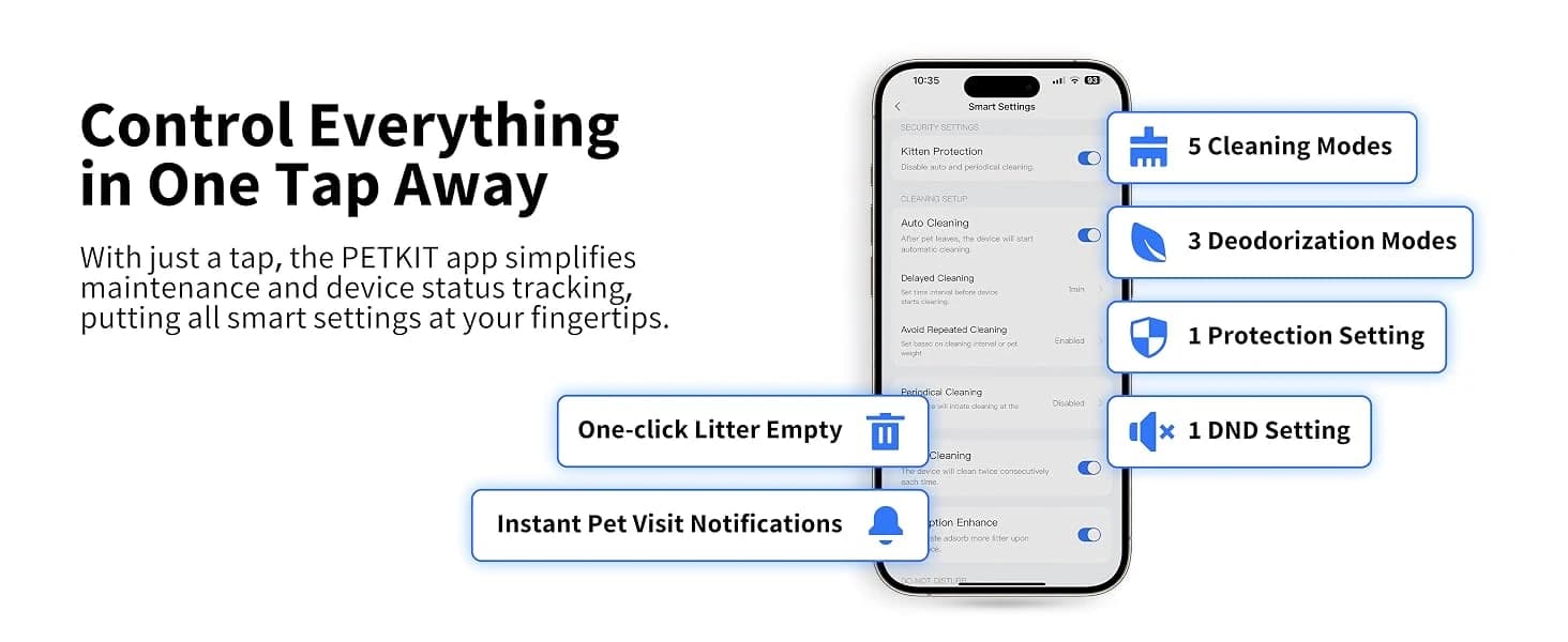 PuraMax 2 Odor Free Automatic Cat Litter Box — collection imagery