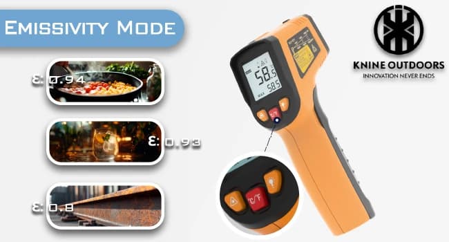 Infrared Thermometer Gun — -58℉ to 1112℉ — product details