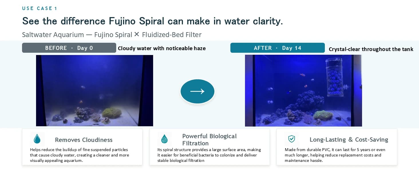 Samurai | High-Performance Filter Media — 1 Liter — Use Cases