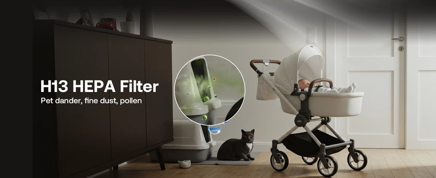 Large Pet Air Purifier for Home up to 3000 Ft² — product details