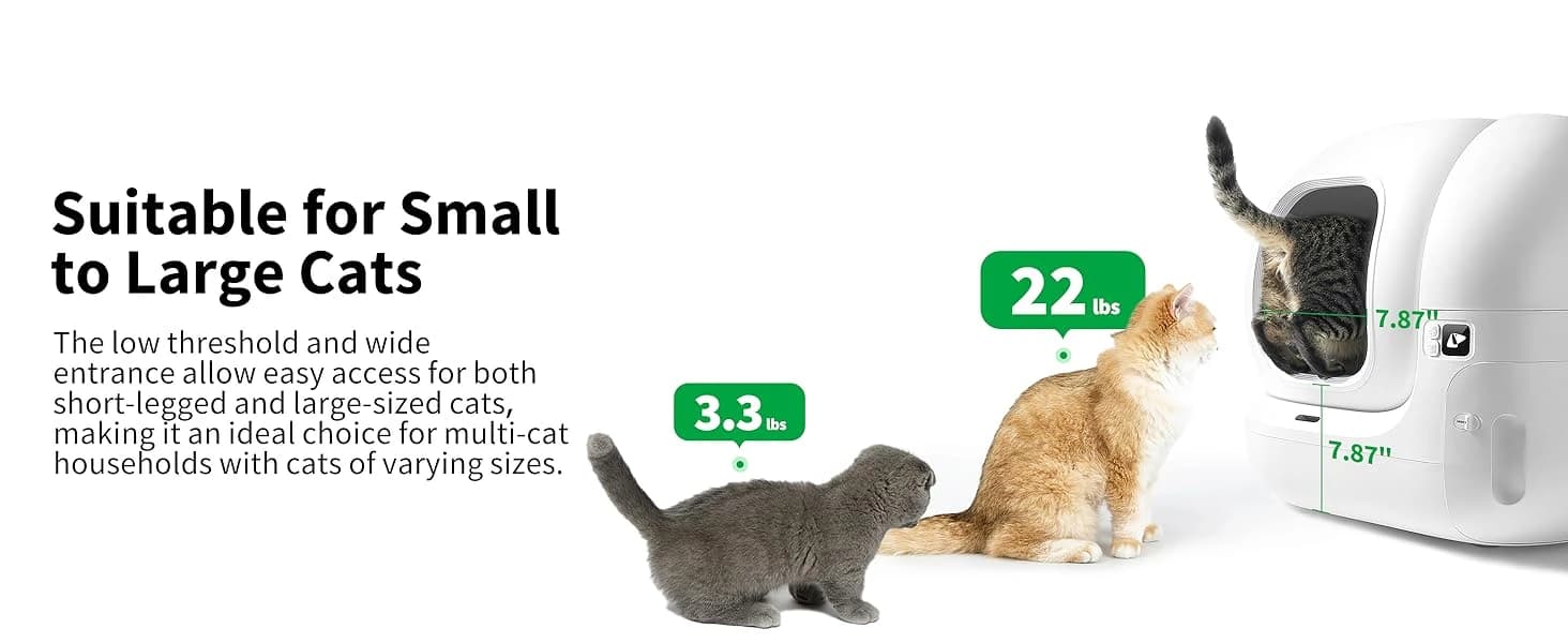 PuraMax 2 Odor Free Automatic Cat Litter Box — collection imagery