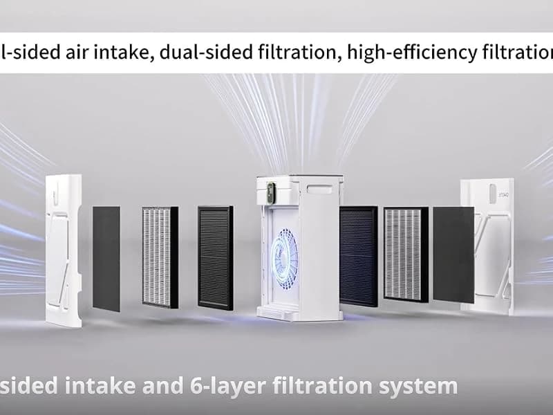 Pet Air Purifier for Home — Dual-sided Intake Air Purifier — Dual-sided Air Intake & 6-layer Filtration to Enjoy a Fresh-air-filled Home Now