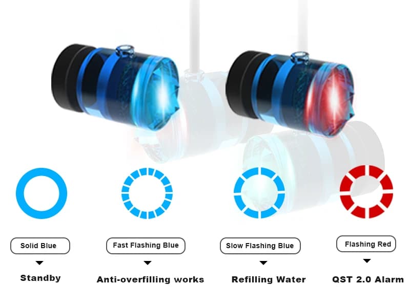 Auto Top Off System for Saltwater Aquarium — Built-in LED indicators to show working status!