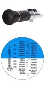 Salinity Refractometer for Seawater and Marine Fishkeeping Aquarium 0-100 PPT with Automatic Temperature — product details
