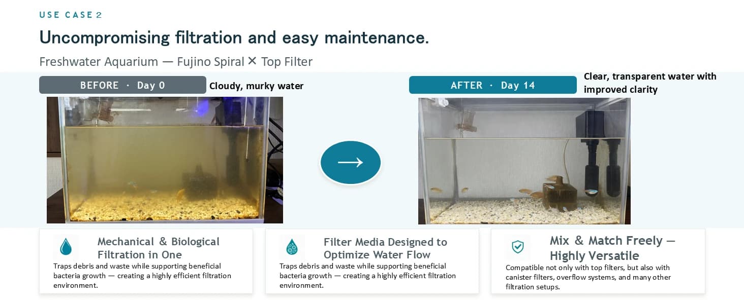 Samurai | High-Performance Filter Media — 1 Liter — Use Cases