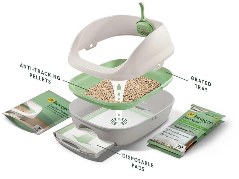 Breeze Cat Litter Box System Kit with Pellets and Pads — Tidy Cats Breeze: The Unlitter Solution