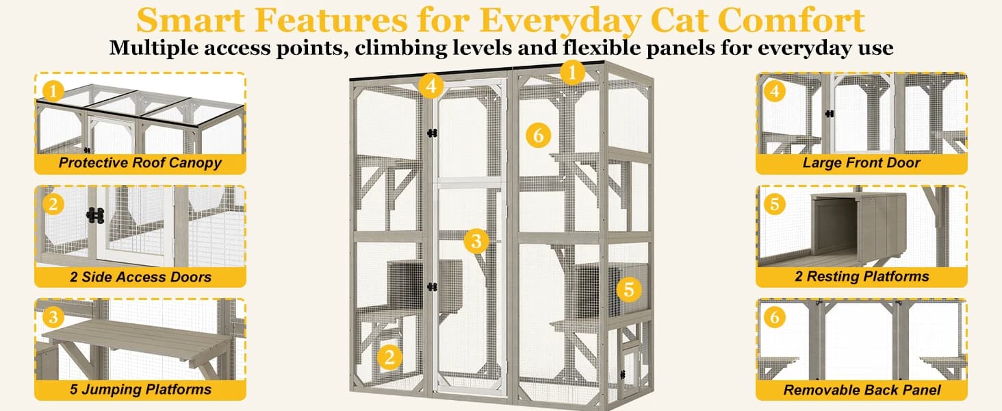 Outdoor Cat Catio Enclosures Large Wooden Cat House Patio for Indoor Cats Feral Cat Shelter with 2 Espace Doors — Dimensions and Key Features Details for Large Outdoor Catio