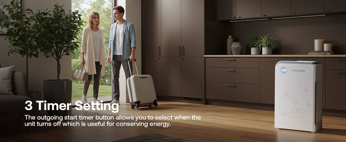 Large Pet Air Purifier for Home up to 3000 Ft² — product details