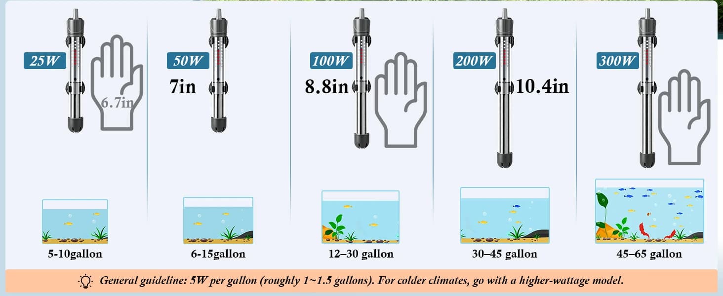 50W Adjustable Aquarium Heater — product details