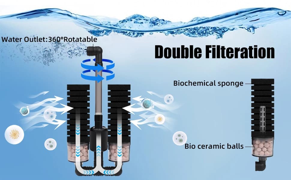 Aquarium Electric Sponge Filter for Fish Tank — product details