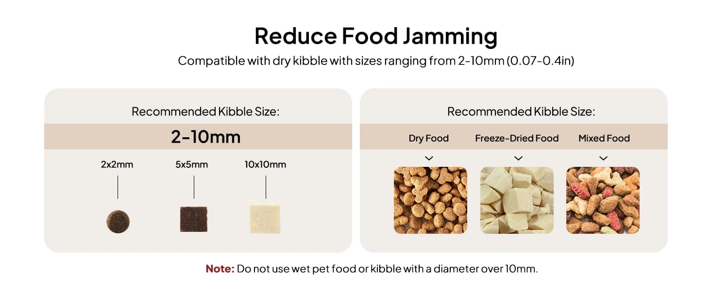 Automatic Cat Feeder — 4L Timed Dry Food Dispenser for Cats and Dogs — product details