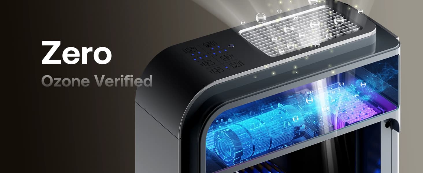 Large Pet Air Purifier for Home up to 3000 Ft² — product details