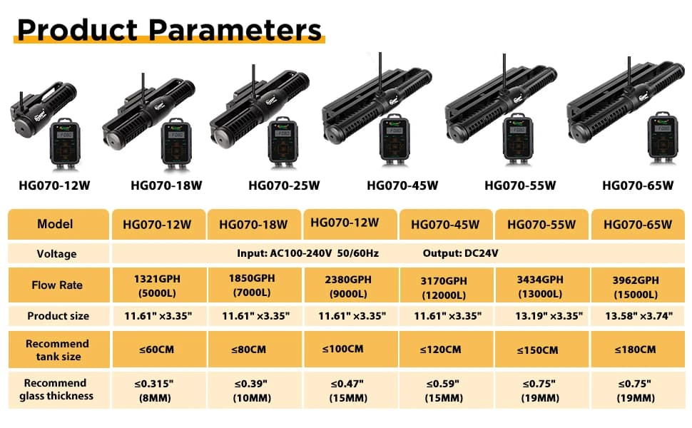 Aquarium Wave Maker — 18W Adjustable Cross Flow Pump with LED Display Controller — product details