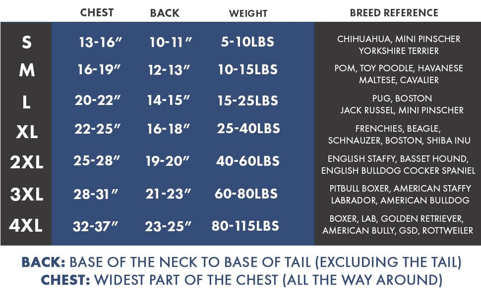 Dog Cooling Vest - Evaporative Summer Cooling — product details