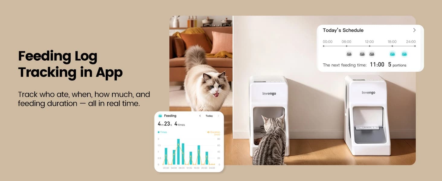 RFID Automatic Cat Feeder — Microchip and RFID Tag Compatible — collection imagery