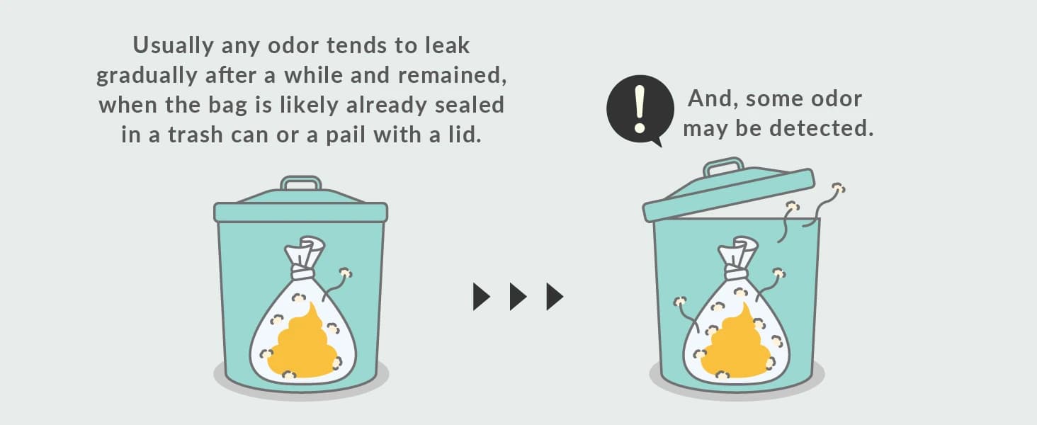 Amazing Odor Sealing Cat Waste Disposal Bags - Durable — product details