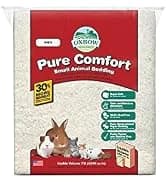 Eco Straw Rabbit Litter Pellets — collection imagery