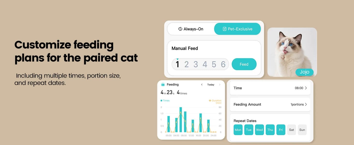 RFID Automatic Cat Feeder — Microchip and RFID Tag Compatible — collection imagery