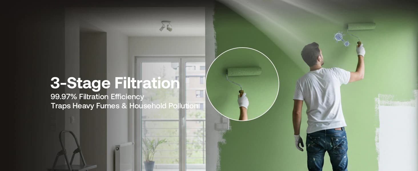 Large Pet Air Purifier for Home up to 3000 Ft² — product details