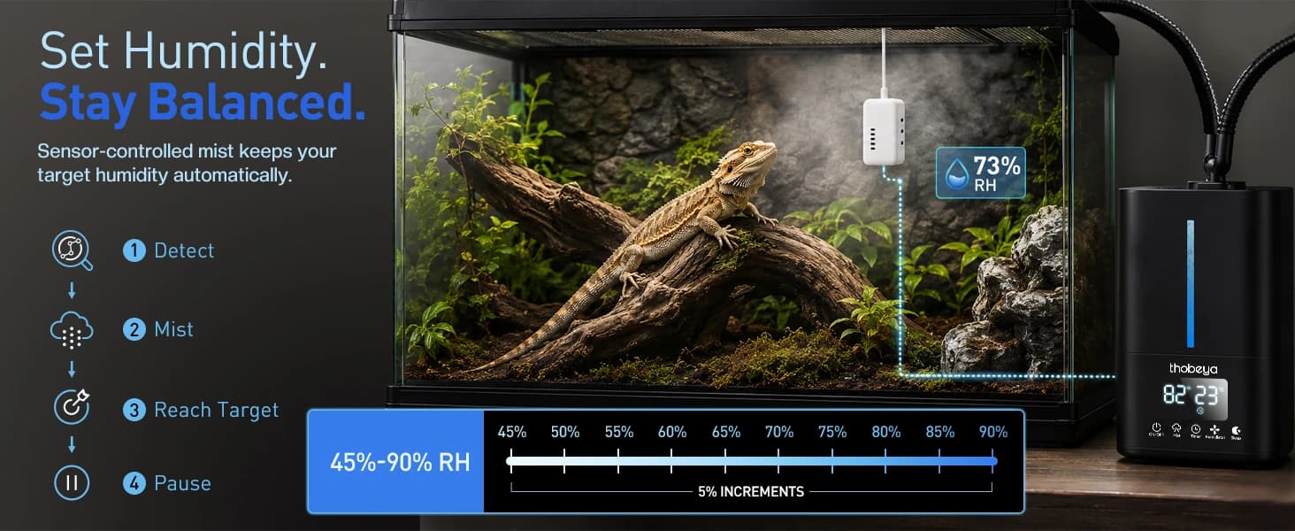 1.32 Gal / 5L Reptile Fogger Humidifier with Dual Hose — product details