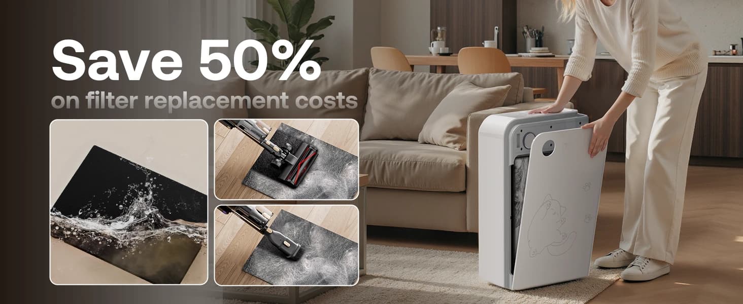 Large Pet Air Purifier for Home up to 3000 Ft² — product details